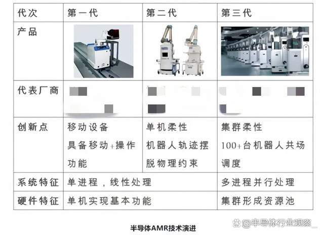 机械设备行业点评报告：春节期间催化频出，大模型加速迭代有望助推机器人产业落地