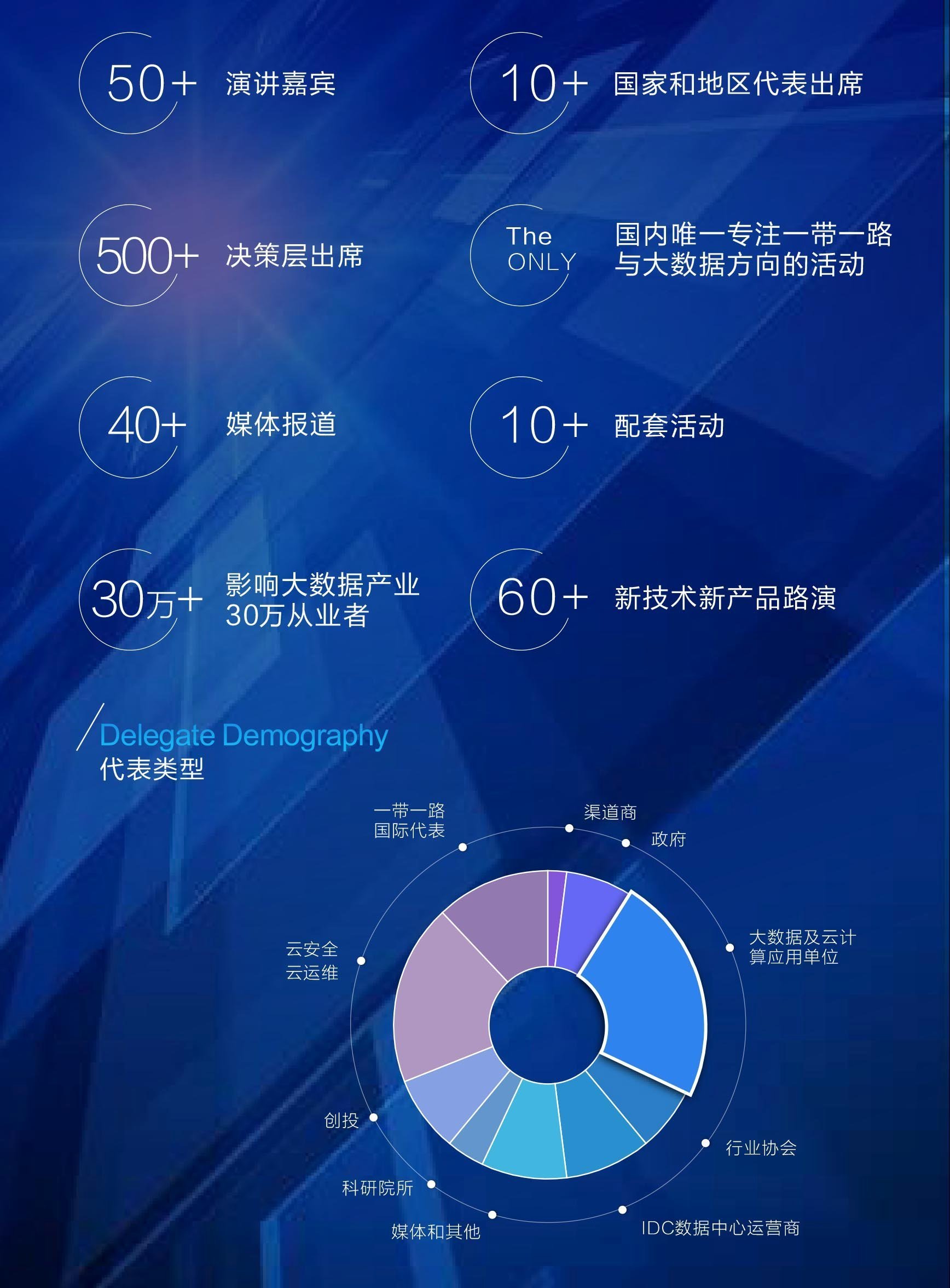 涨停雷达:数据中心+腾讯概念+阿里巴巴+上海国资 数据港触及涨停