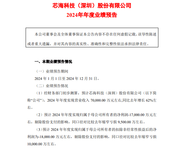 1610家公司预告上半年业绩 43.23%报喜