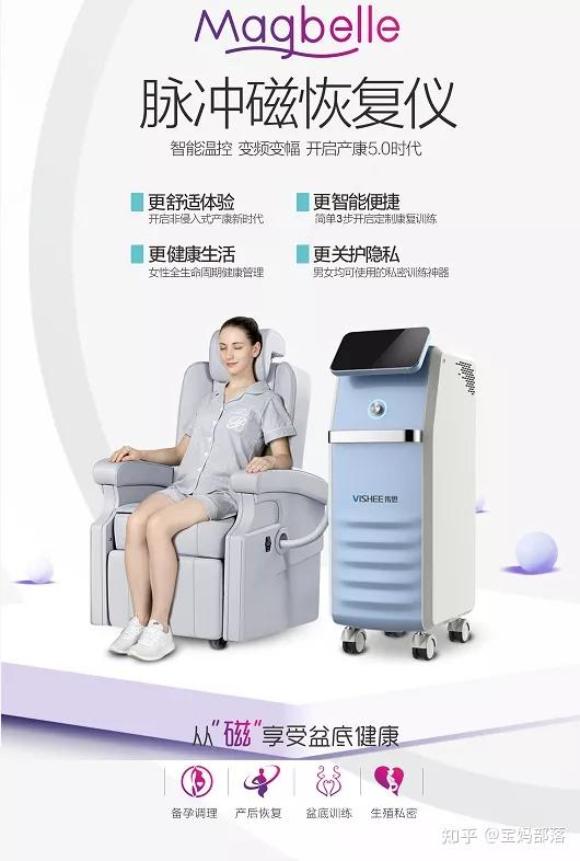 麦澜德：公司“磁电热影?智融PI-ONE”盆底智能诊疗系统能够融合盆底结构与功能信息全面评估盆底状态