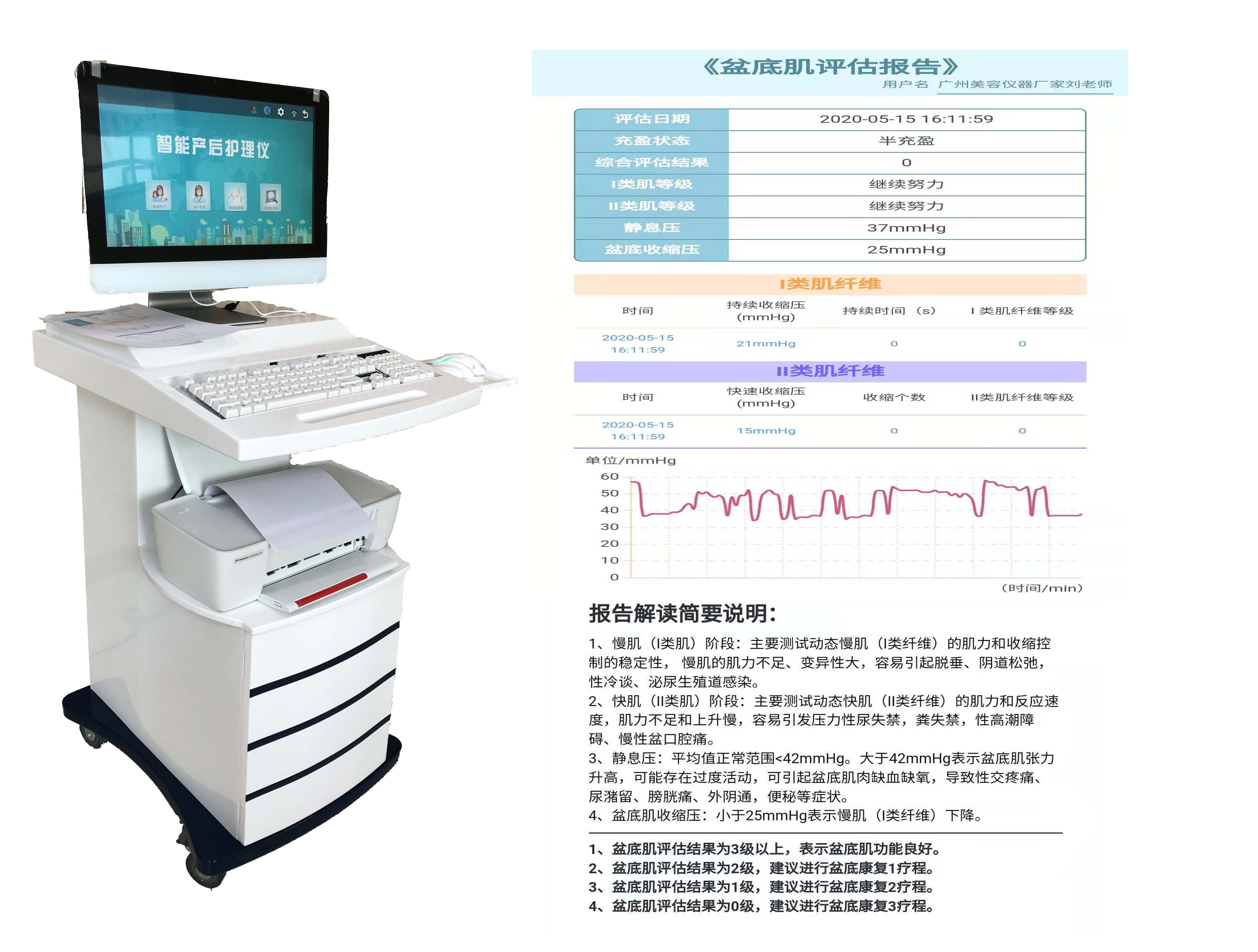 麦澜德：公司“磁电热影?智融PI-ONE”盆底智能诊疗系统能够融合盆底结构与功能信息全面评估盆底状态