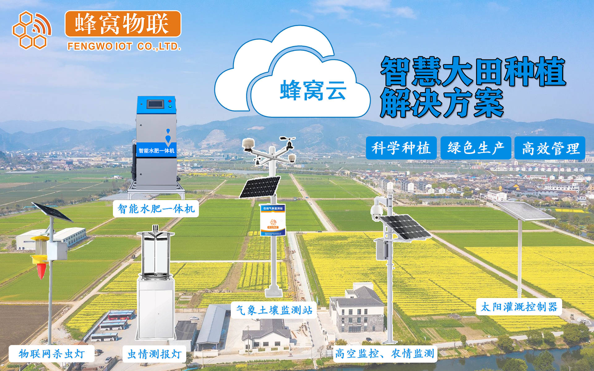 有方科技：公司的无线通信模组和解决方案可以应用于这些领域