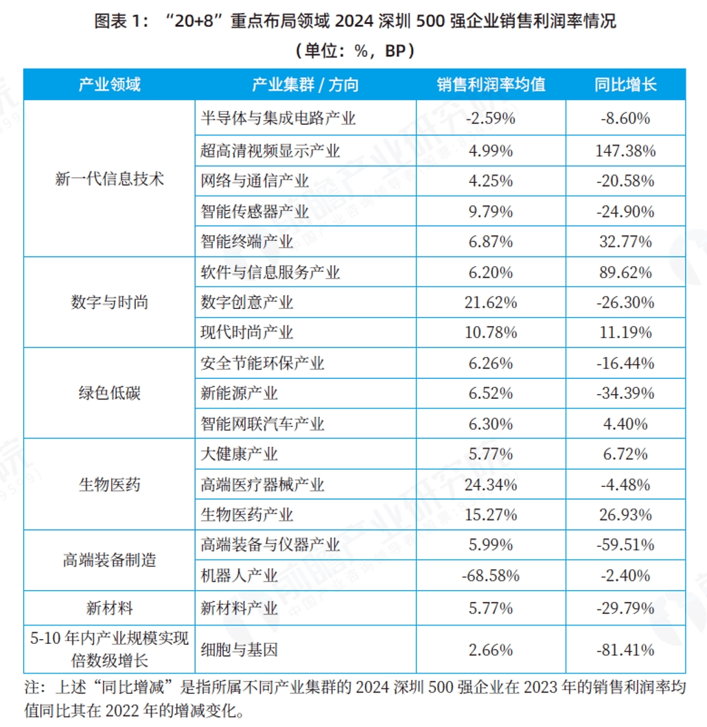 【行业深度】洞察2025：中国玉米深加工行业竞争格局及企业布局（附市场份额、上市企业业绩等）