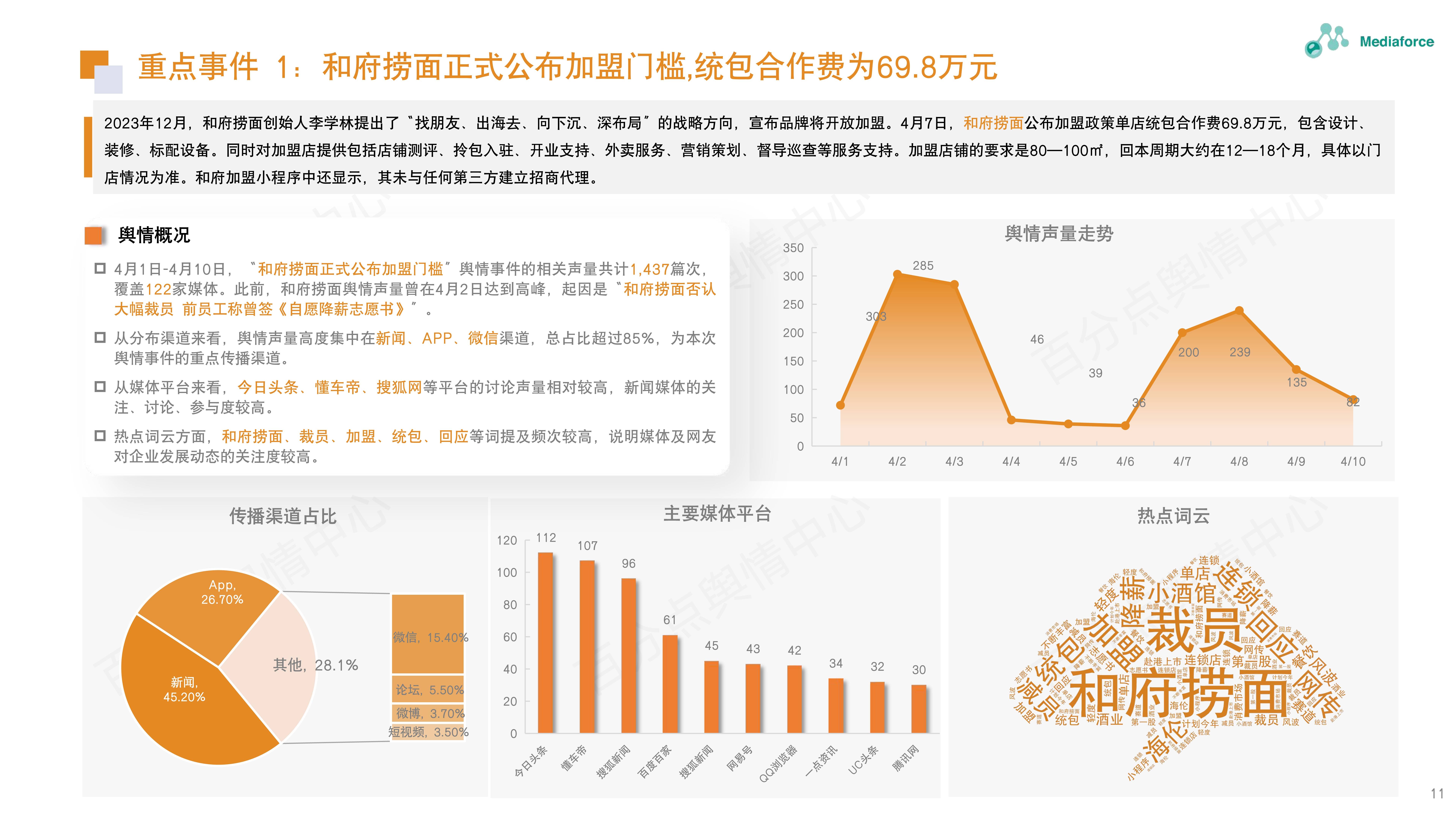 预见2024：《2024年中国面粉行业全景图谱》（附市场现状、竞争格局和发展趋势等）