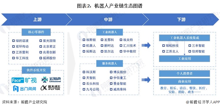 【干货】电石行业产业链全景梳理及区域热力地图