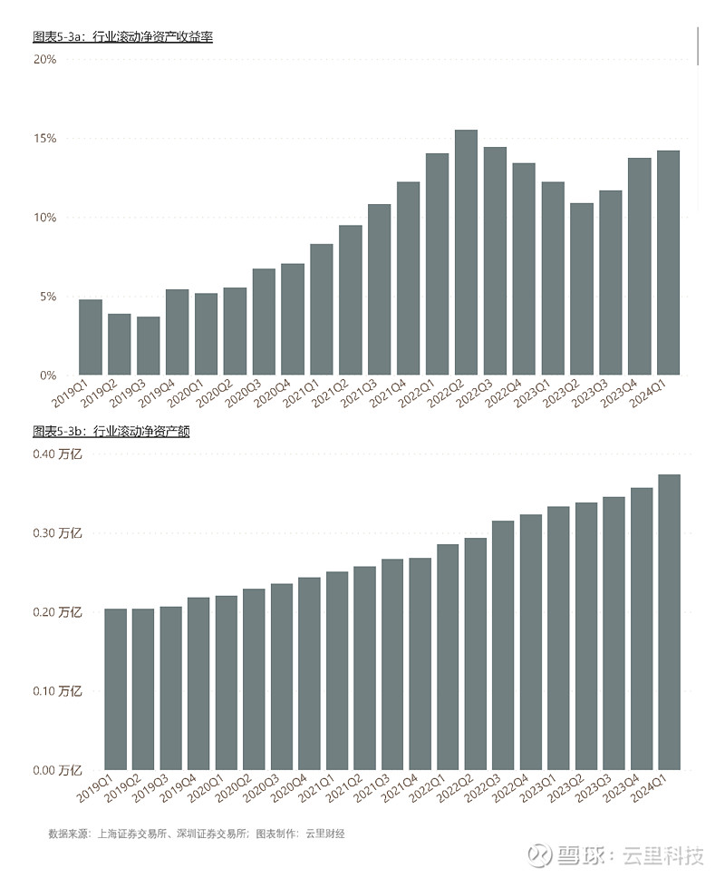 有色金属行业1月行业动态报告：宏观政策变量扰动价格，全球金价创新高