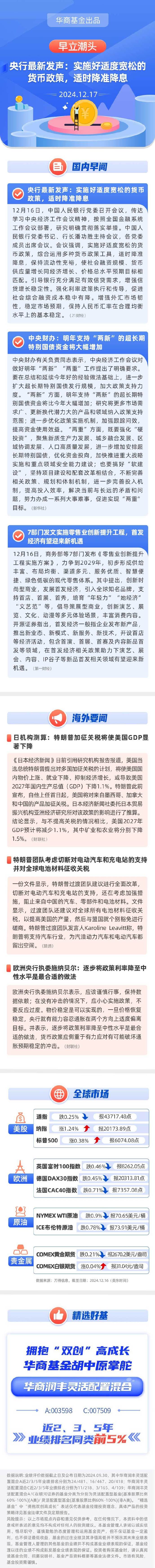 央行明确行政处罚裁量基准；外资战略投资上市公司门槛将降低丨金融早参