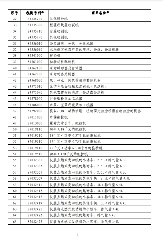 煤炭周报：对美煤炭加征关税支撑煤价，持续看好煤焦钢春季行情
