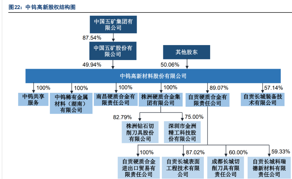 华锐精密：长江证券股份有限公司、新华资产管理股份有限公司等多家机构于2月14日调研我司