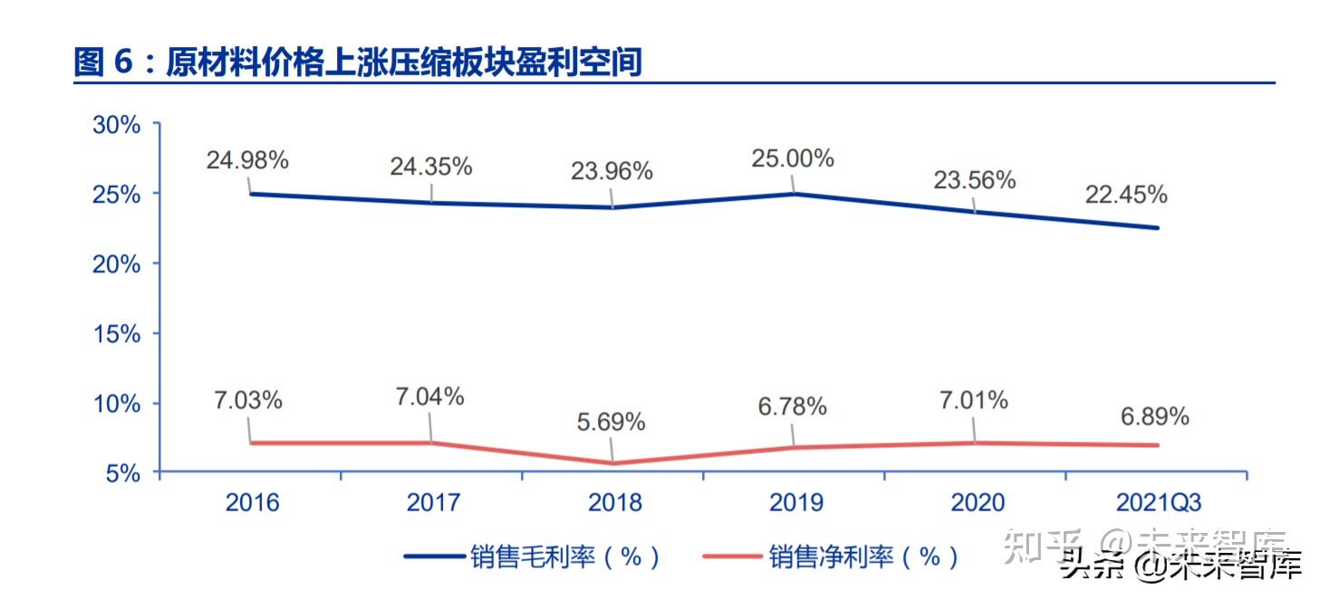 电力设备行业周报：电价上涨提振储能需求，光伏基本面筑底反弹
