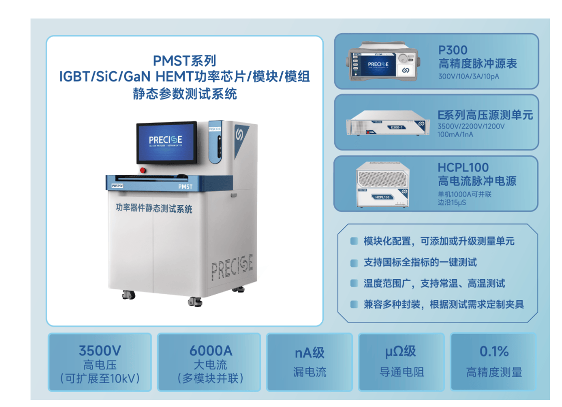 天富能源:其主要产品碳化硅衬底是具有独特理化特性的宽禁带半导体材料