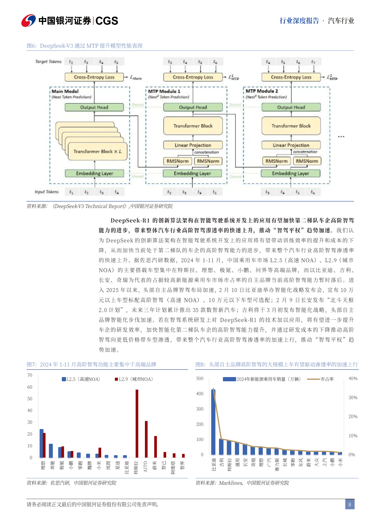 均普智能：公司已接入DeepSeek大模型并对自研工业大模型应用进行功能更新