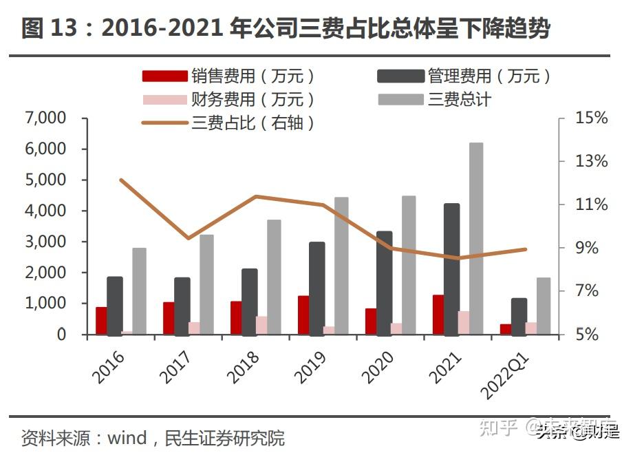铂科新材：公司金属磁粉芯及电感元件可以用在机器人相关电源，具体大批量应用还有待市场进一步发展，公司将积极关注该领域的技术进展