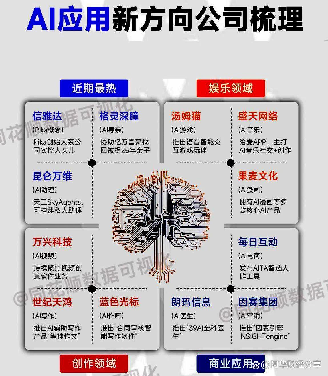 国力股份：随着AI技术的快速发展，预计会对国内半导体相关产业链带来积极影响