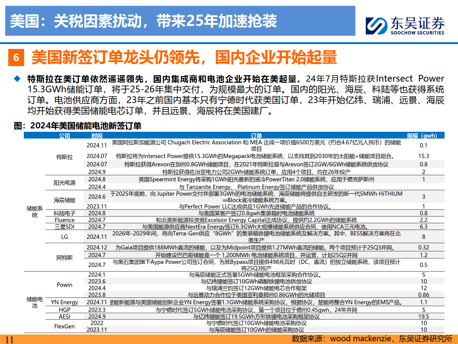 科华数据：构网型储能属前沿技术，具有很高的技术门槛