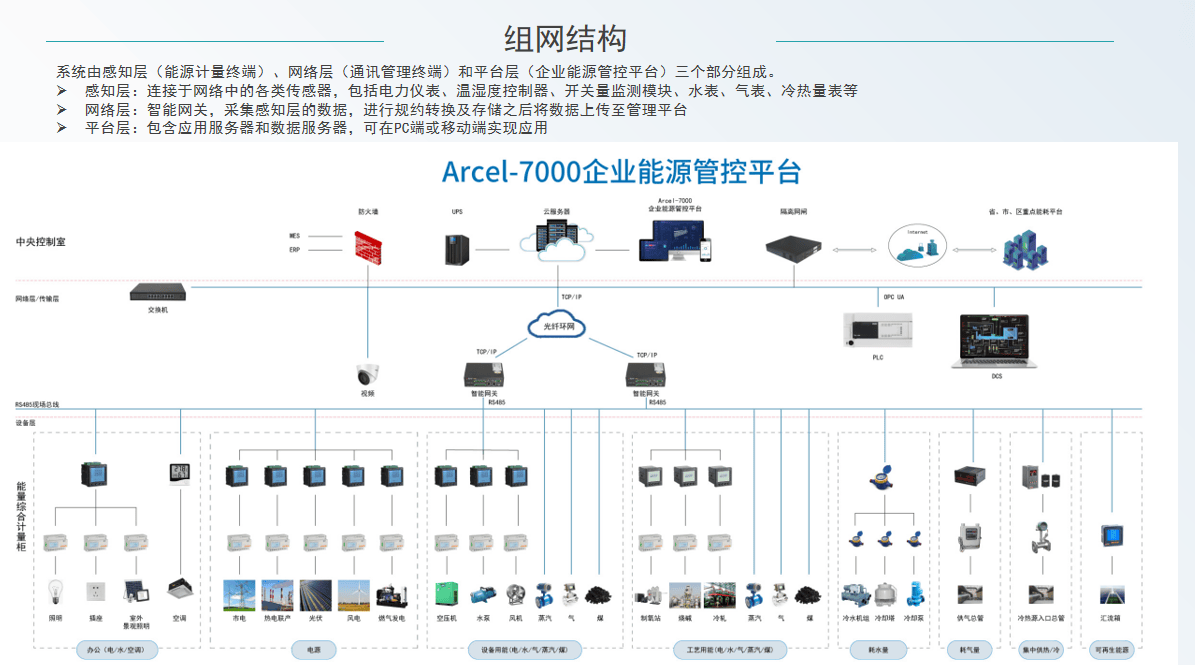 联芸科技:公司主要产品为数据存储主控芯片和AIoT信号处理及传输芯片