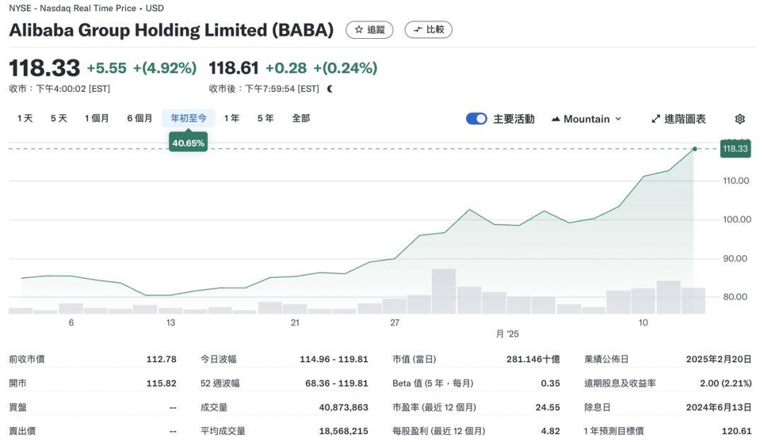 医药行业周报:抓住美股AI大涨后国内的映射机会,关注华大智造、医脉通、美年健康、金域医学等