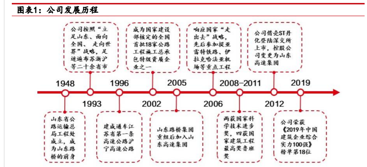 海兴电力：公司凭借 30 多年海外经验，积极布局，已在海外建立9个生产基地，像巴西工厂、印尼工厂和墨西哥工厂，这些都是应对贸易保护主义的有效举措