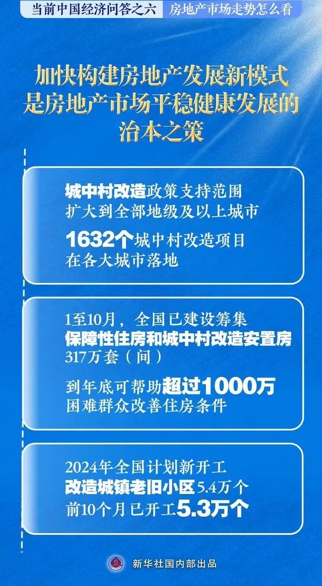 一二线城市房价将迈入止跌回稳,房地产经纪企业超百万家
