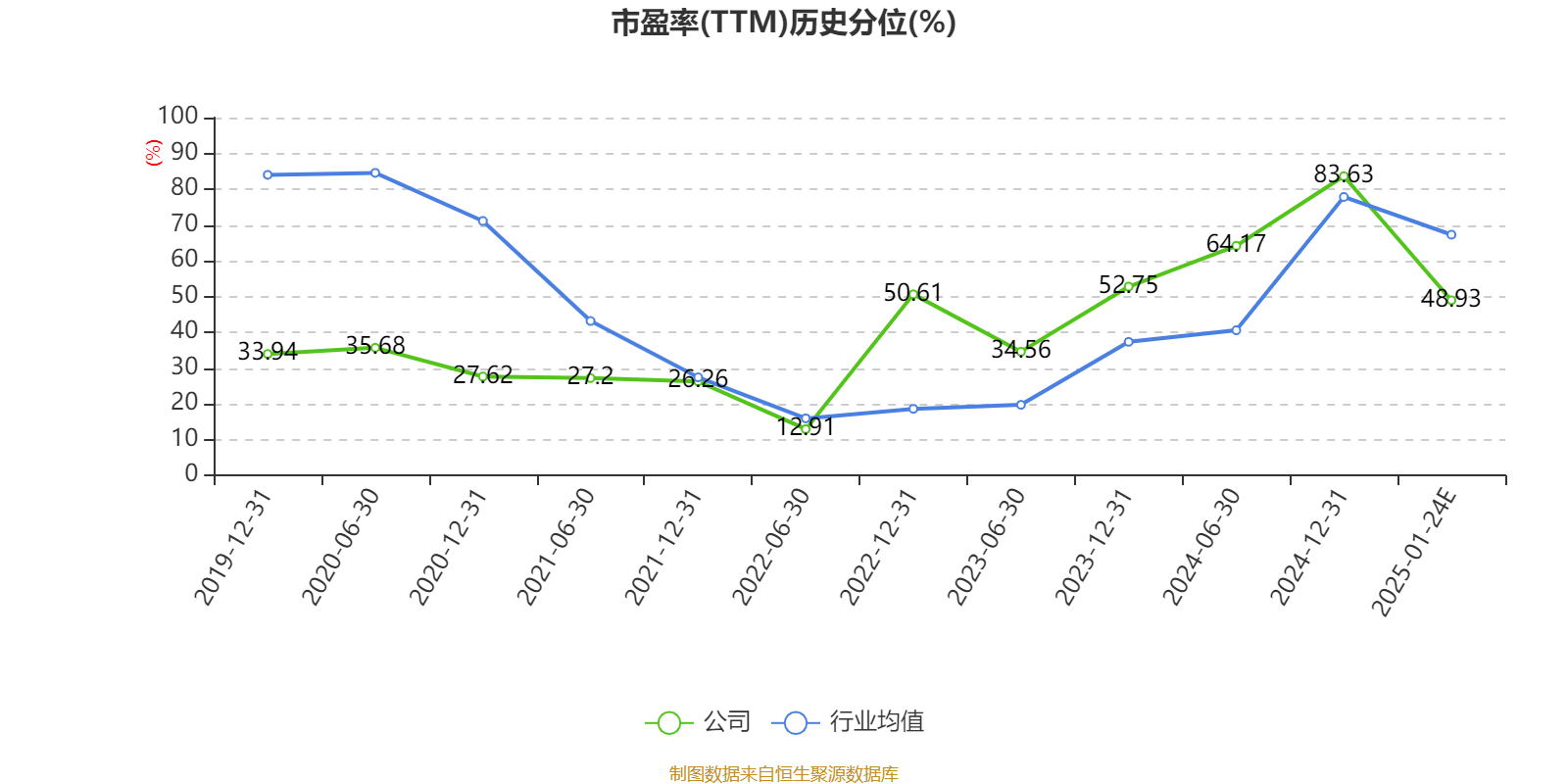 业绩快报：同力股份全年净利7.78亿 同比增长26.54%
