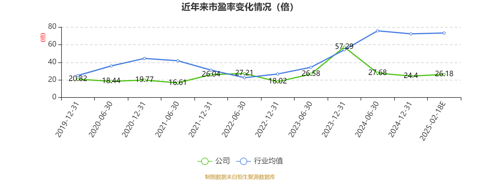 业绩快报：同力股份全年净利7.78亿 同比增长26.54%