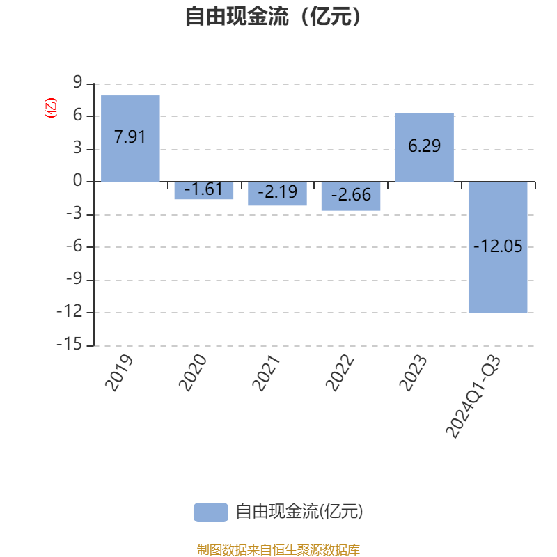 蓝特光学最新公告：2024年净利润2.19亿元 同比增长21.50%
