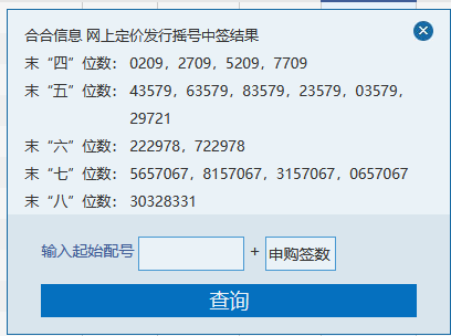 思看科技（688583）新股概览，1月6日开始网上申购