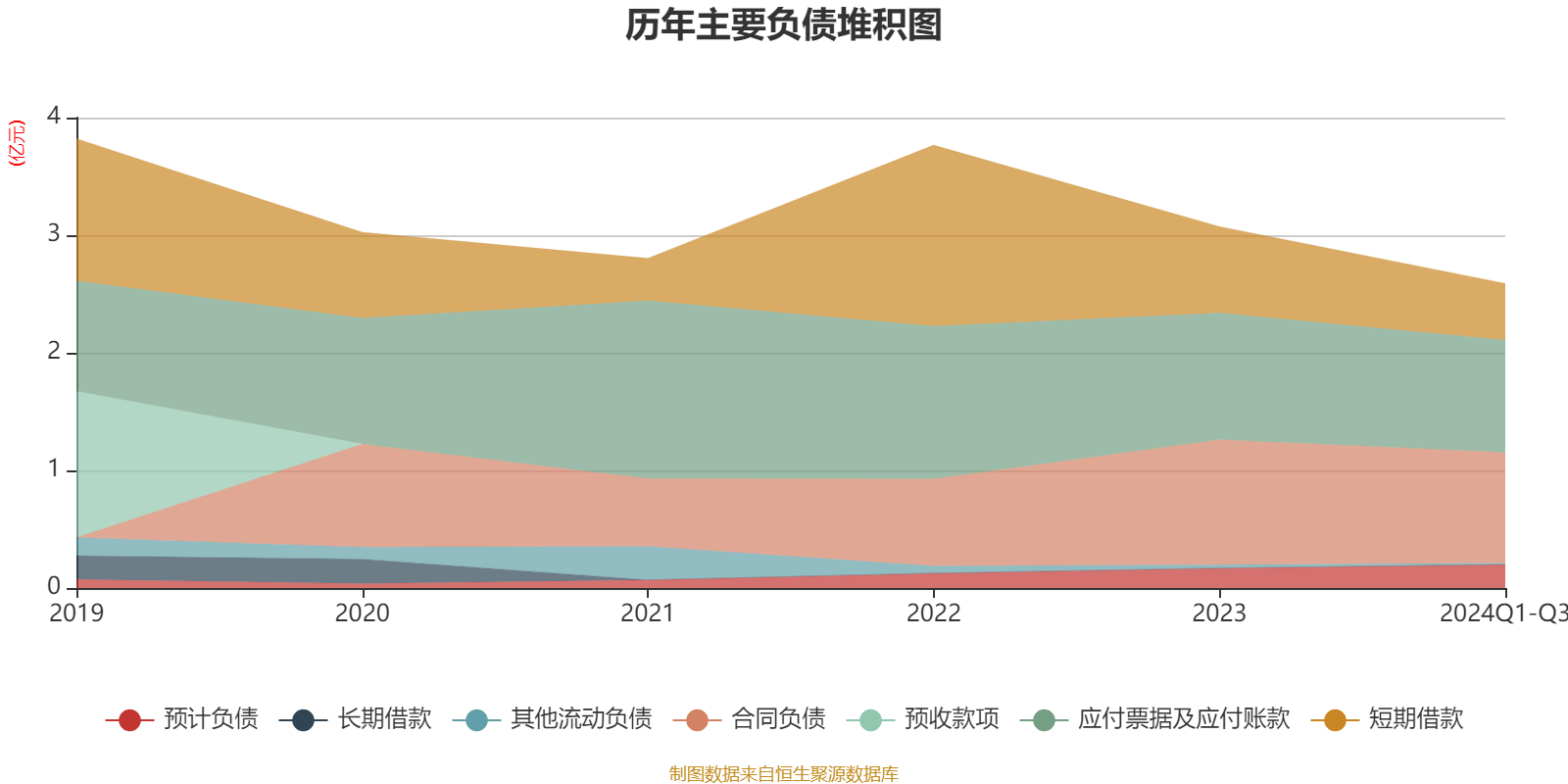 业绩快报：中纺标全年净利2934.55万 同比减少11.47%