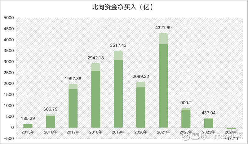 业绩快报：无锡鼎邦全年净利4047.71万 同比减少14.00%