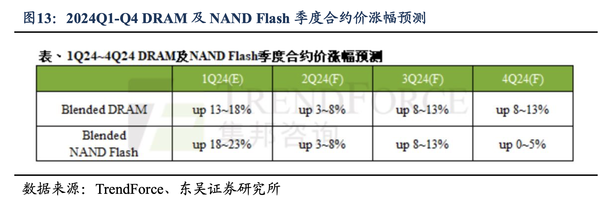 业绩快报：秋乐种业全年净利5083.73万 同比减少35.99%