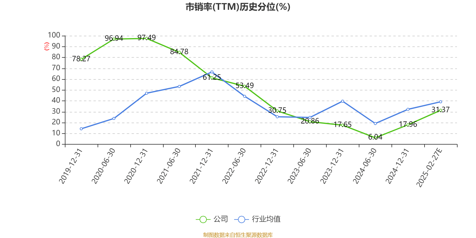 业绩快报：海泰新能全年净利1.81亿 同比增长32.75%