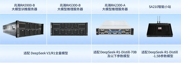 计算机行业周报：DeepSeek本地化部署持续扩容，端侧AI加速落地
