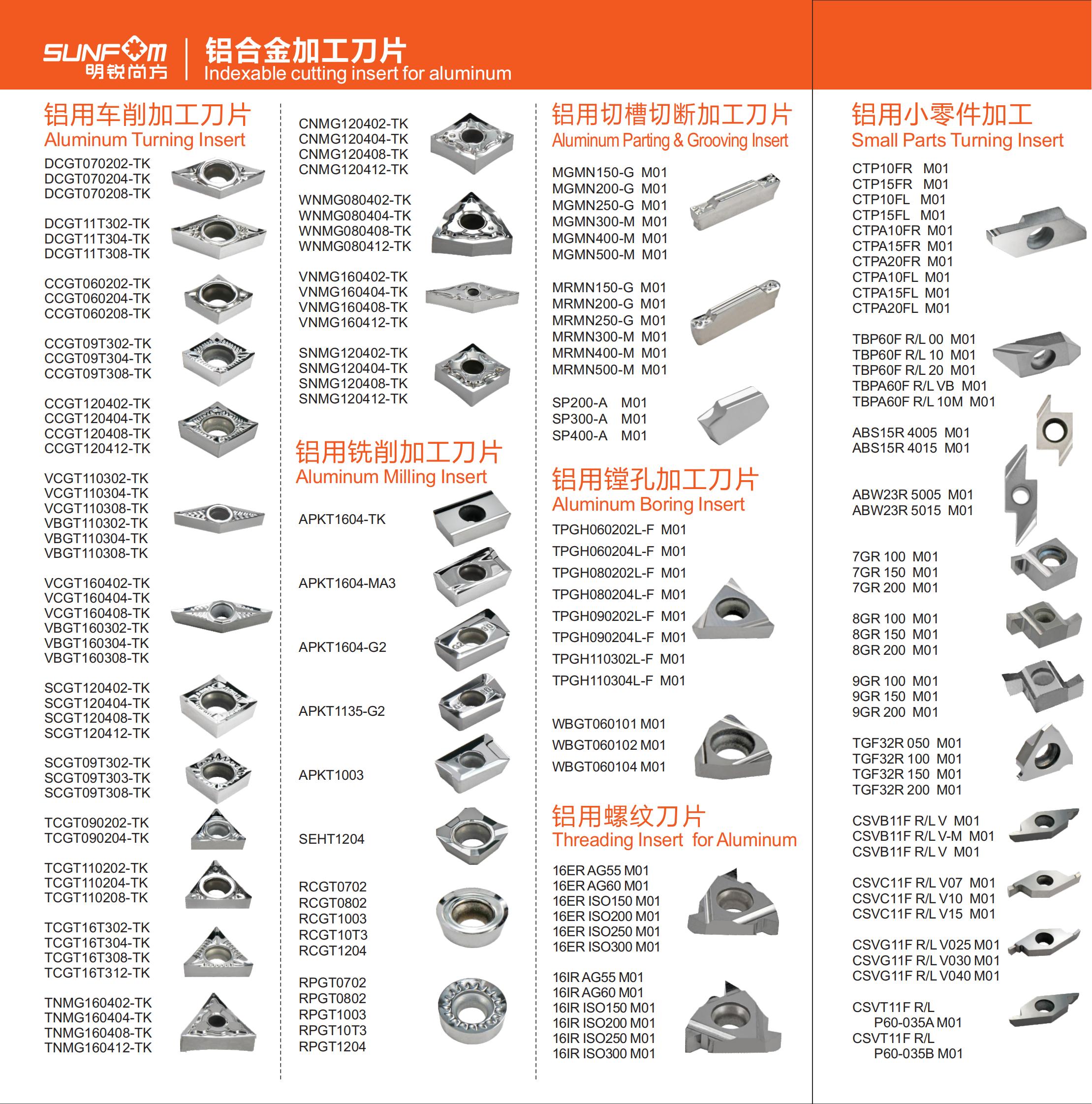2025年中国刀具材料市场分析：以硬质合金为主【组图】