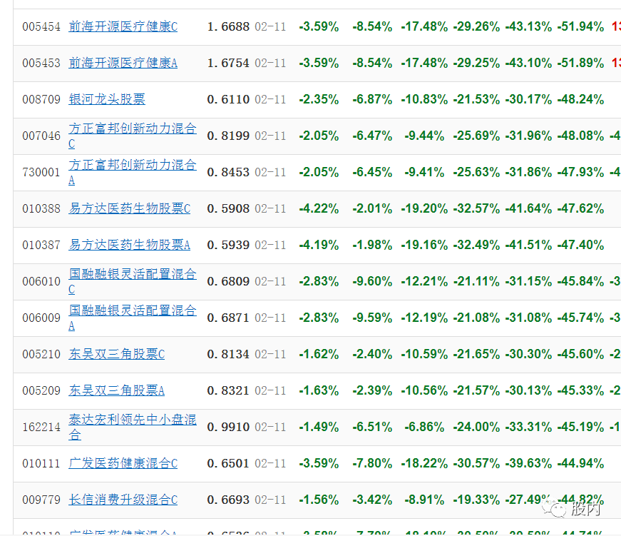 沃尔德：2月24日召开分析师会议，中金公司、前海开源基金等多家机构参与