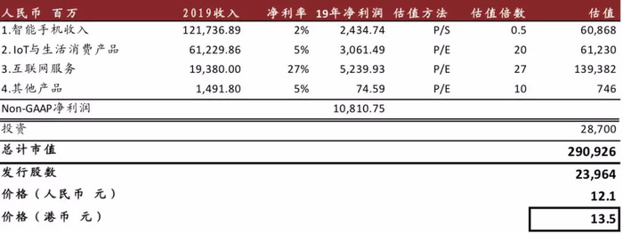 沃尔德：2月24日召开分析师会议，中金公司、前海开源基金等多家机构参与