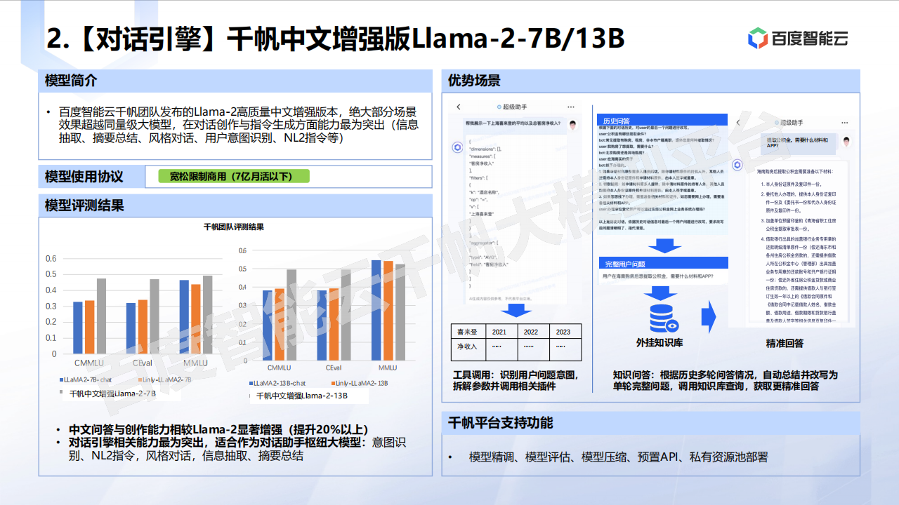 兰剑智能：公司鼓励员工广泛应用各类大模型产品提升工作效率