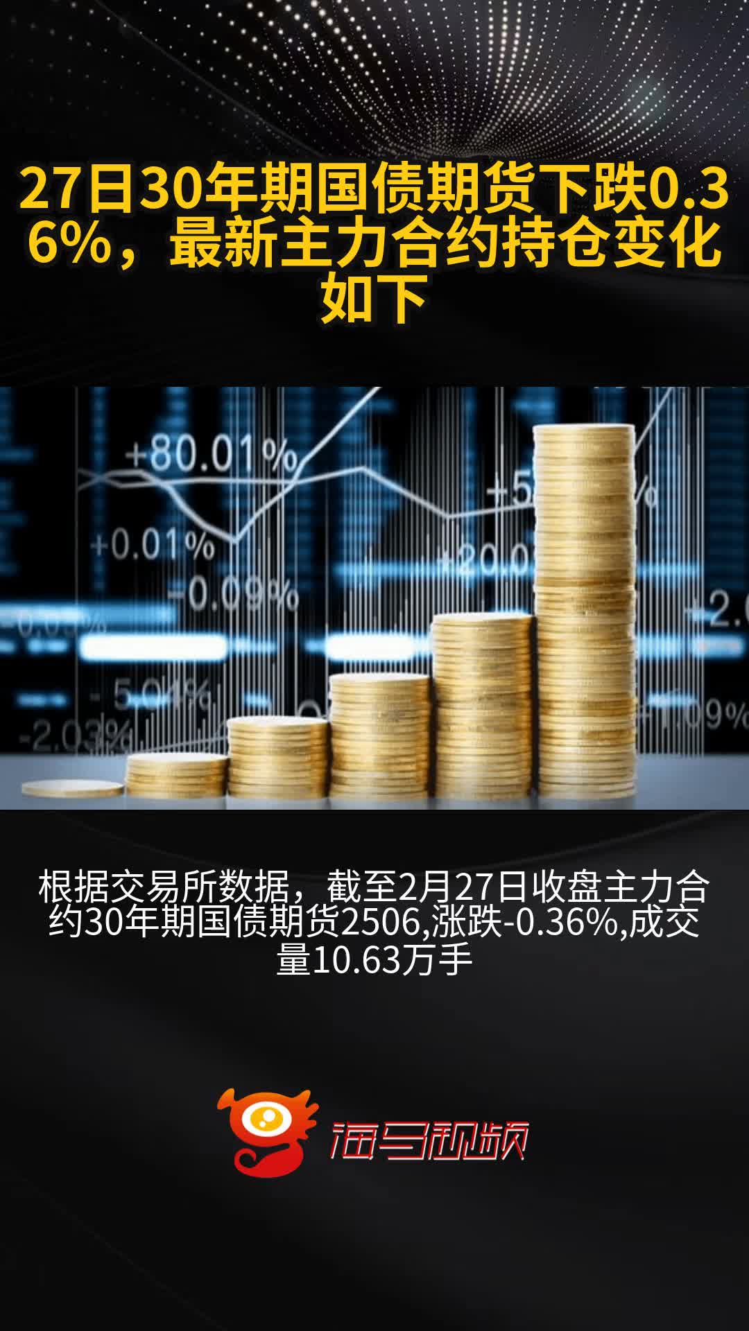 央行约谈部分金融机构；国债期货收盘多数下跌丨金融早参
