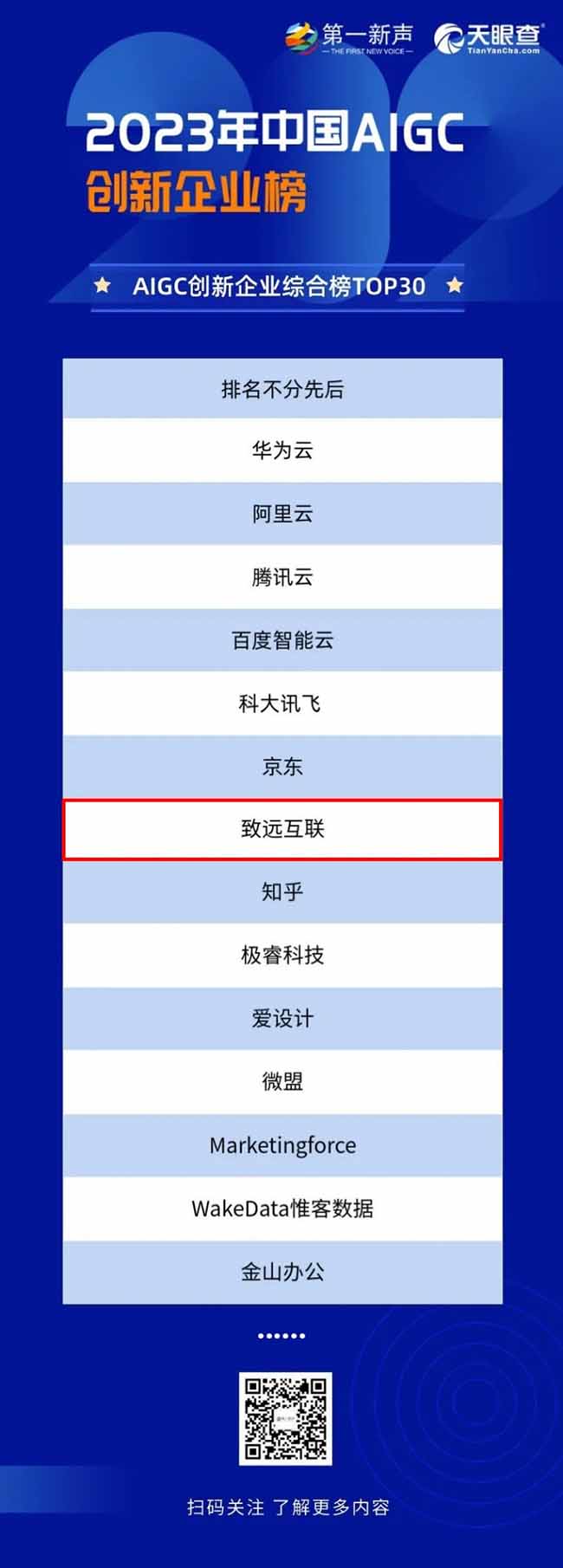 致远互联：公司AI相关产品已逐步实现订单转化