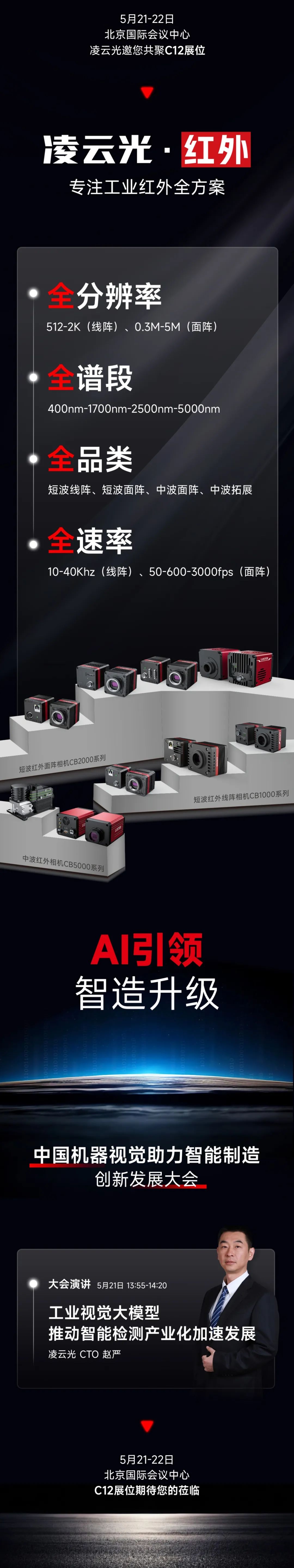 凌云光：公司以“视觉+AI+自动化”技术赋能锂电行业，为锂电池和固态电池提供检测装备