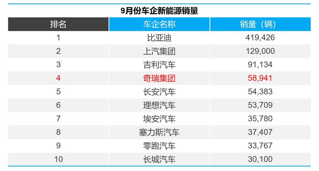 【汽车转向系统】行业市场规模：2024年全球汽车转向系统行业市场规模将突破250亿美元 EPS占比超70%