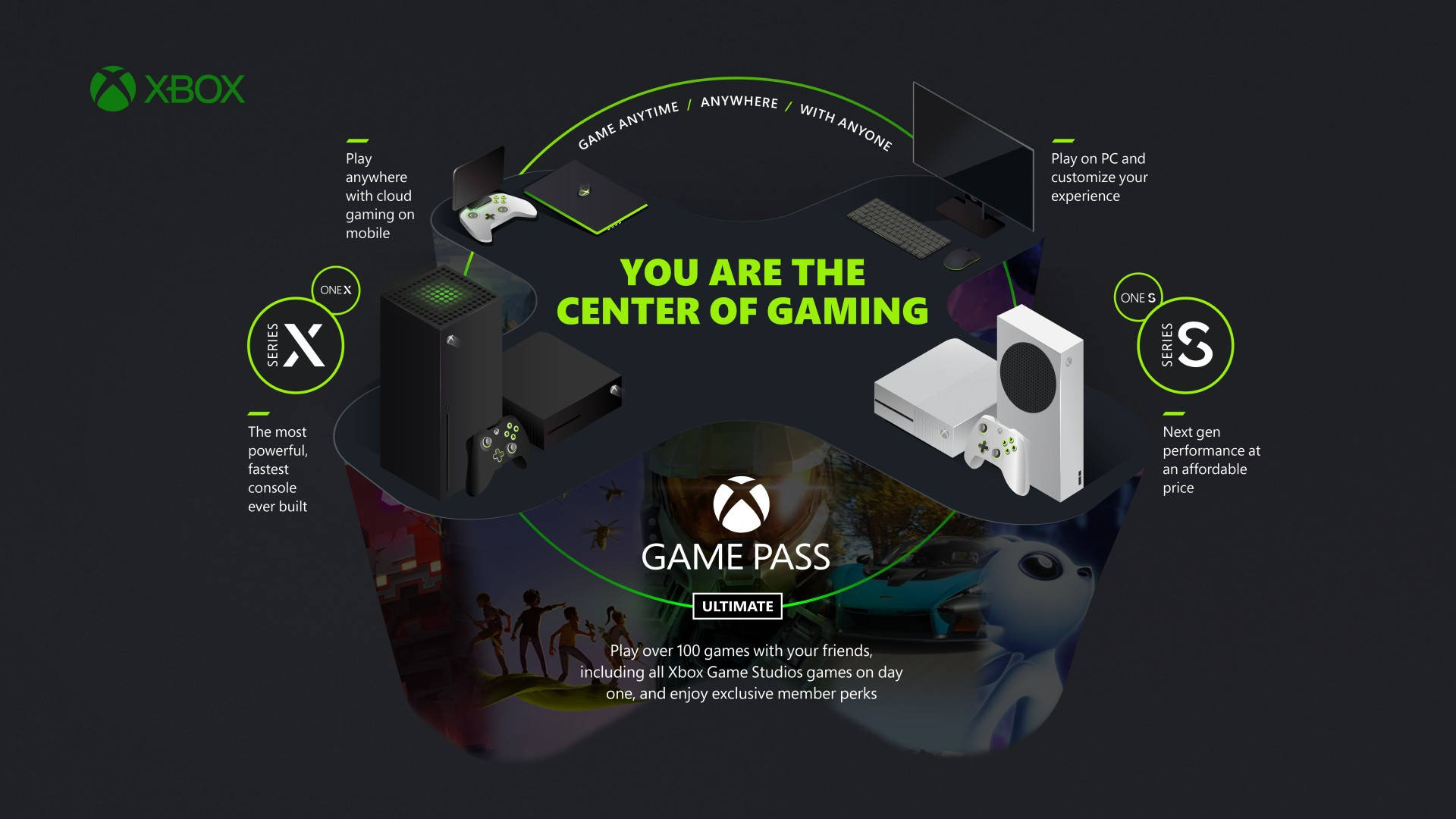 协创数据：公司控股子公司广州奥佳软件技术有限公司目前已取得NVIDIA CLOUD PARTNER资质
