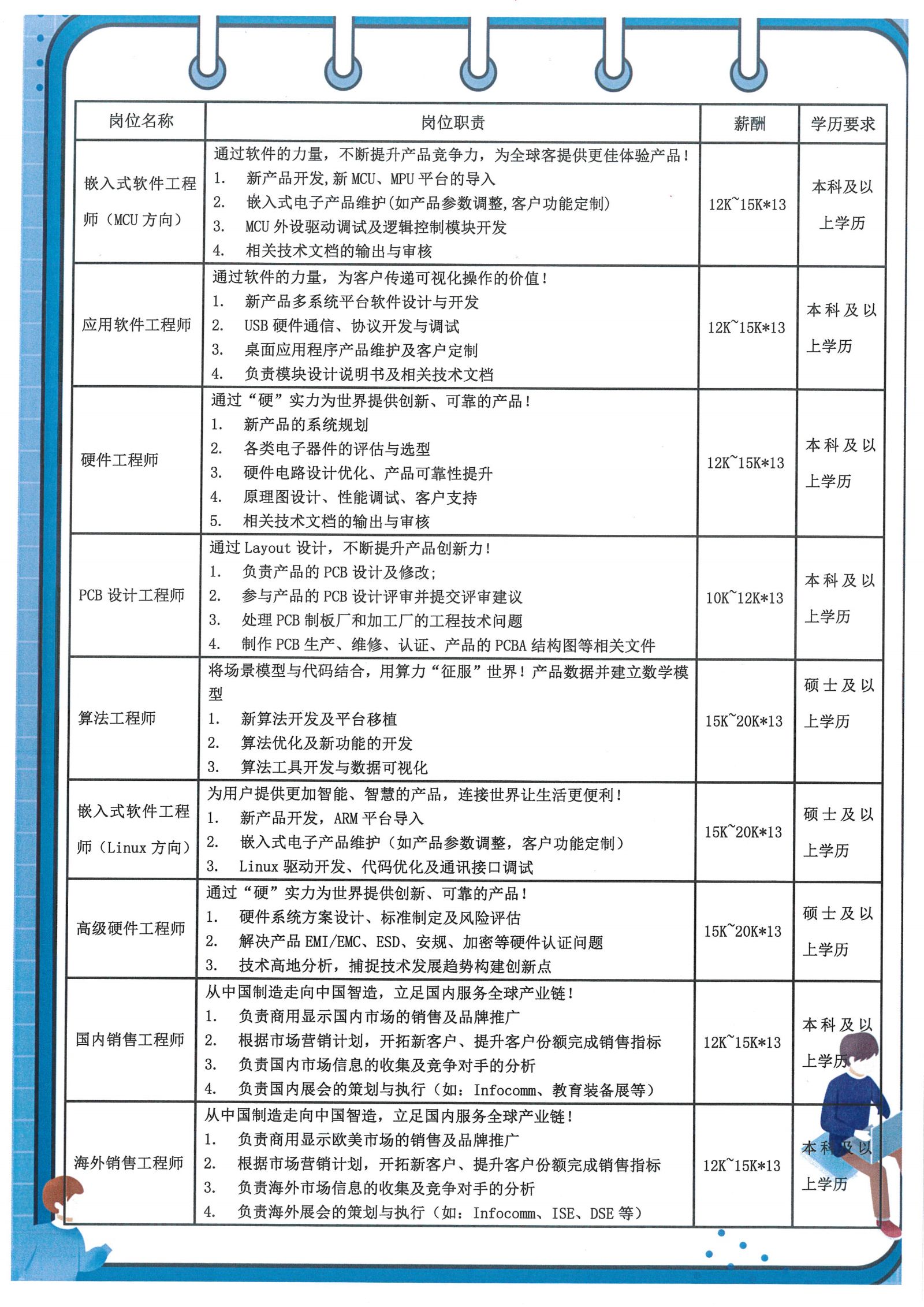 日联科技：公司产品可应用于航空航天、国防军工等领域相关产品的检测