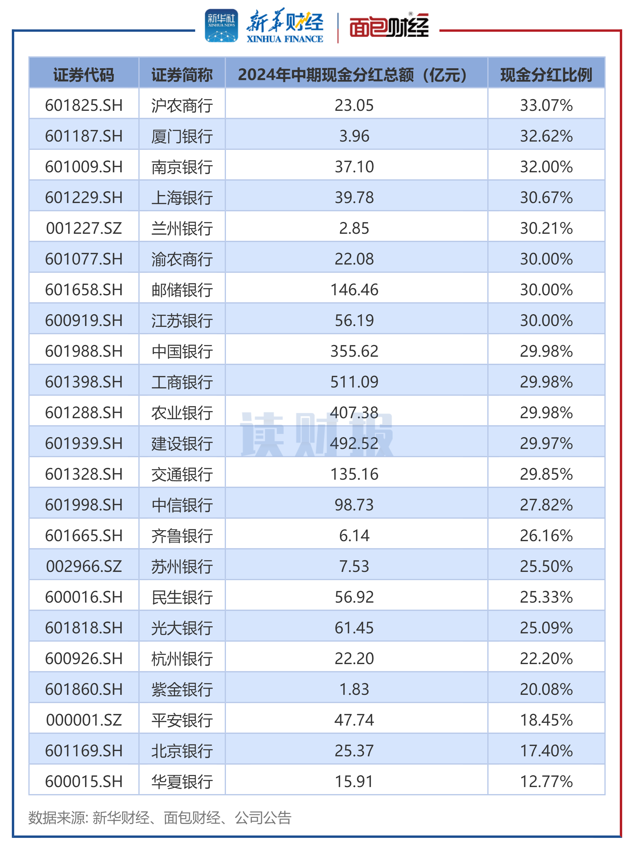 财报速递：金徽股份2024年全年净利润4.77亿元
