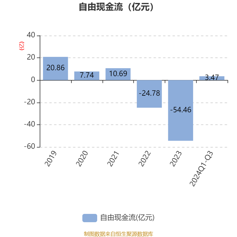 财报速递：金徽股份2024年全年净利润4.77亿元