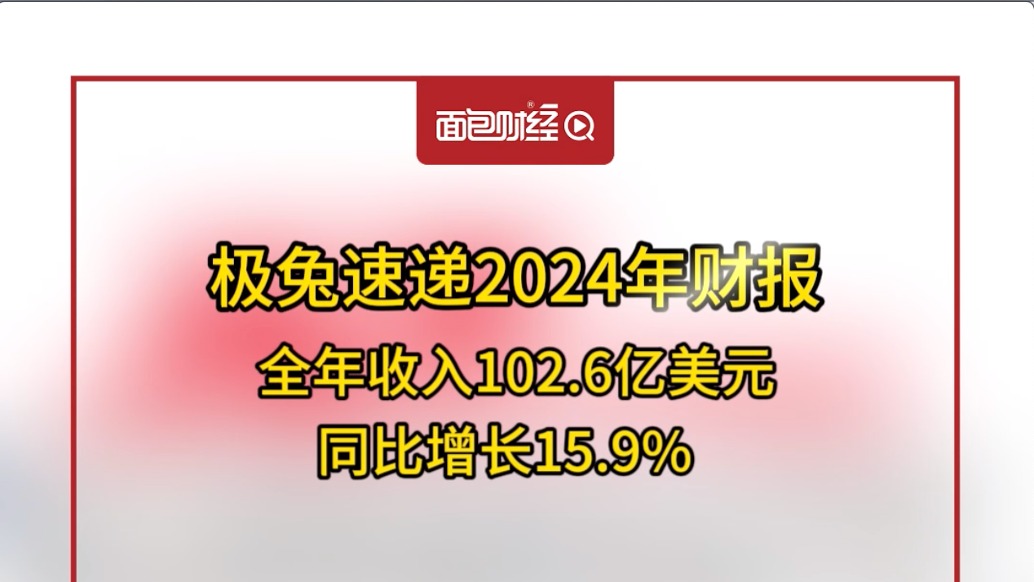 财报速递：金徽股份2024年全年净利润4.77亿元