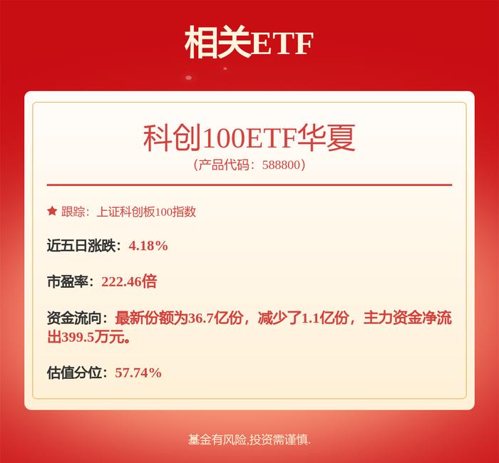 富信科技：3月6日接受机构调研，国投证券、鹏华基金等多家机构参与