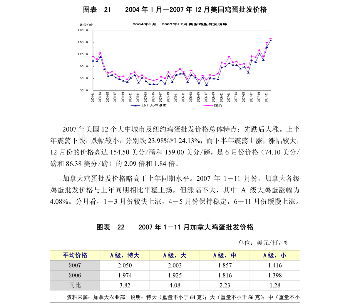 利元亨：3月3日组织现场参观活动，中信证券、财通证券等多家机构参与