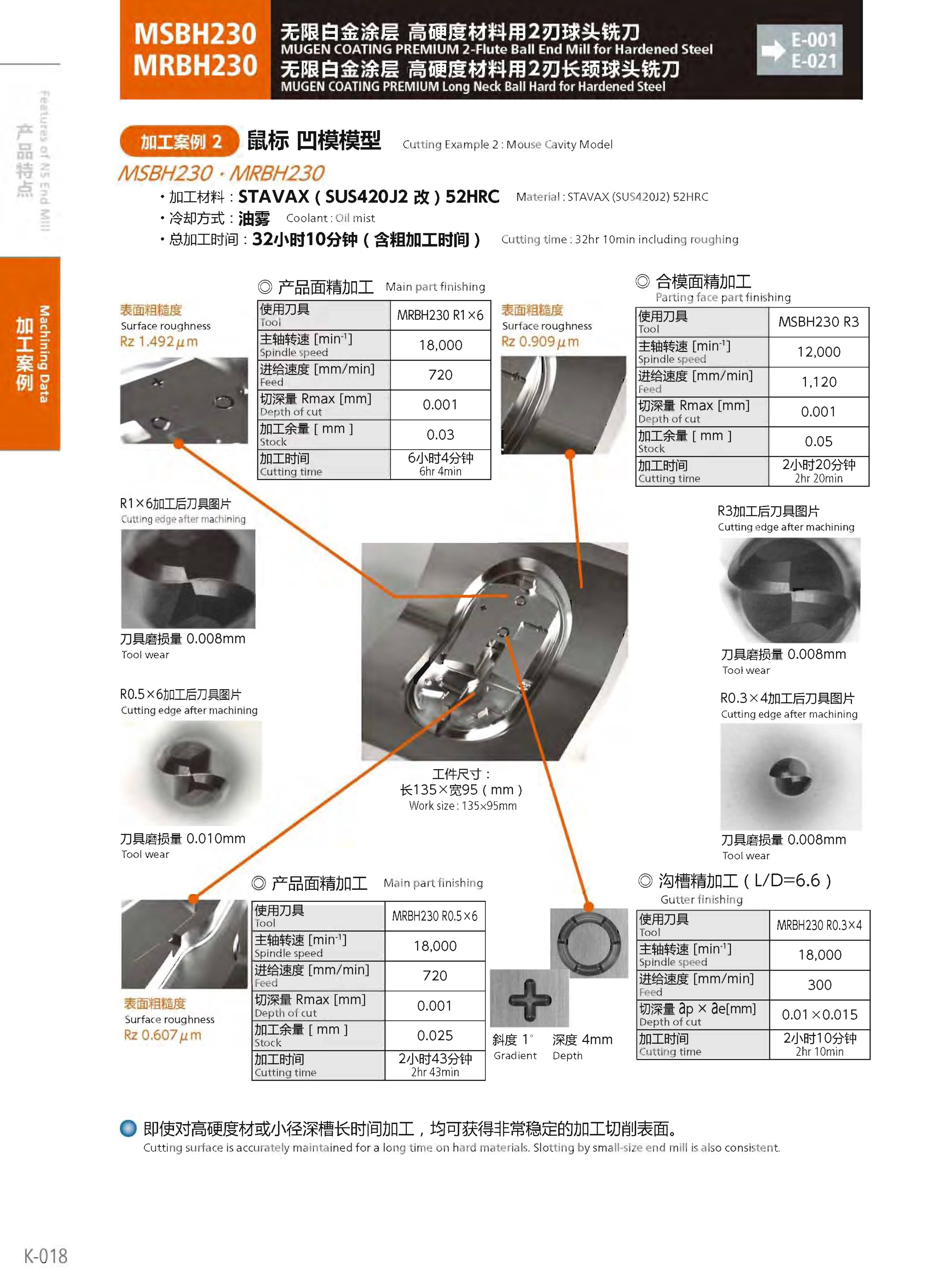 收藏！《2025年全球刀具行业技术全景图谱》（附专利申请情况、专利竞争和专利趋势等）