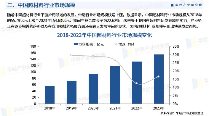 收藏！《2025年全球刀具行业技术全景图谱》（附专利申请情况、专利竞争和专利趋势等）