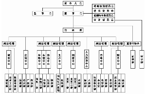泛亚微透：根据相关规定，本次发行对象认购的股份自发行结束之日起6个月内不得转让